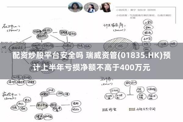 配资炒股平台安全吗 瑞威资管(01835.HK)预计上半年亏损净额不高于400万元