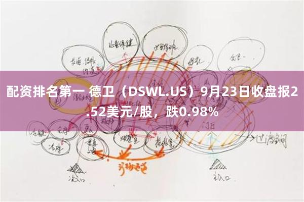 配资排名第一 德卫（DSWL.US）9月23日收盘报2.52美元/股，跌0.98%