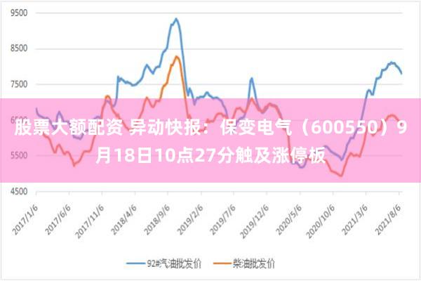 股票大额配资 异动快报：保变电气（600550）9月18日10点27分触及涨停板