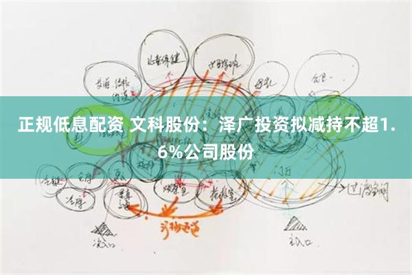 正规低息配资 文科股份：泽广投资拟减持不超1.6%公司股份